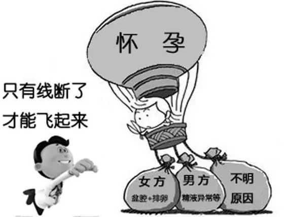 马来西亚三代试管费用解析与代怀生机构指南